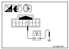 Nissan Maxima. CHECK POWER SUPPLY CIRCUIT