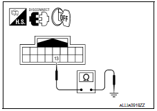 Nissan Maxima. CHECK GROUND CIRCUIT