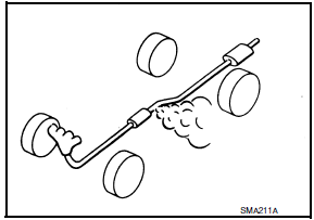 Nissan Maxima. Checking Exhaust System