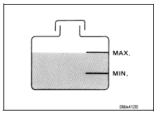 Nissan Maxima. CHECKING COOLING SYSTEM FOR LEAKS