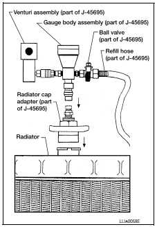 Nissan Maxima. REFILLING ENGINE COOLANT