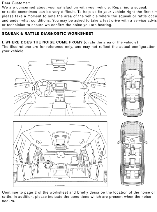 Nissan Maxima. Diagnostic Worksheet