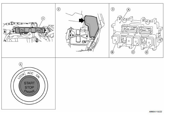 Nissan Maxima. Component Parts Location