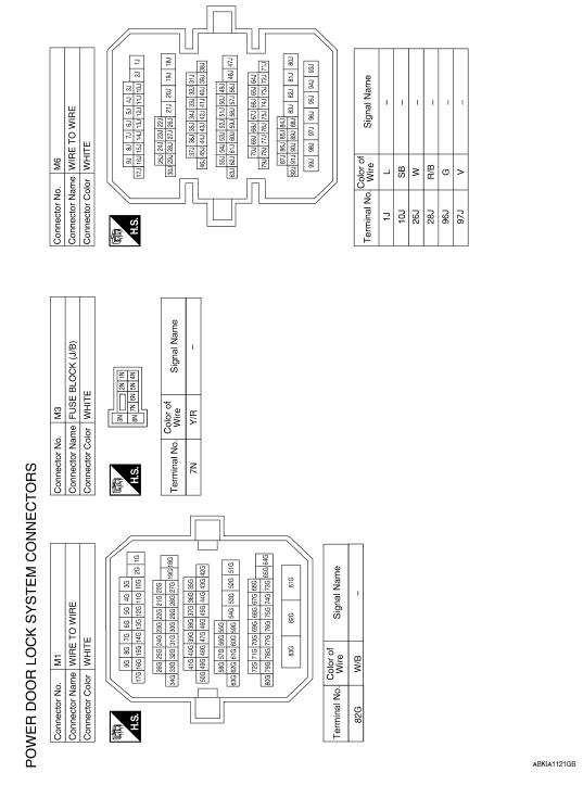 Nissan Maxima. Wiring Diagram