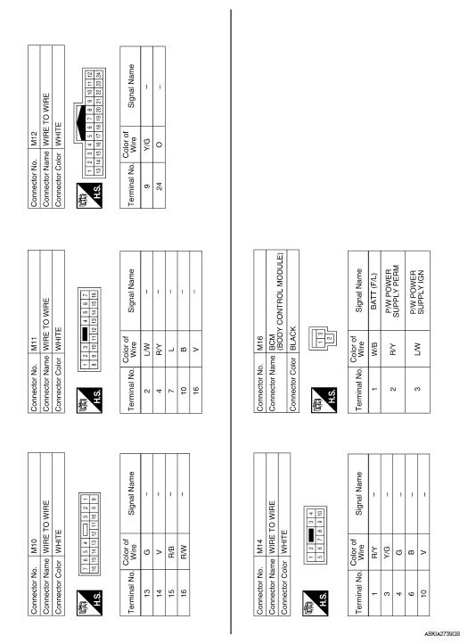 Nissan Maxima. Wiring Diagram