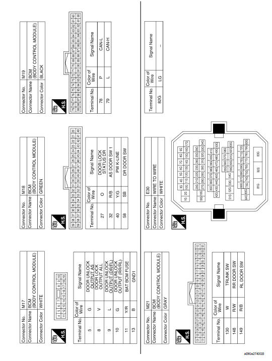 Nissan Maxima. Wiring Diagram