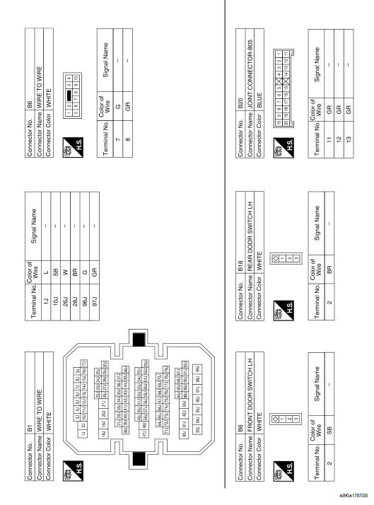 Nissan Maxima. Wiring Diagram