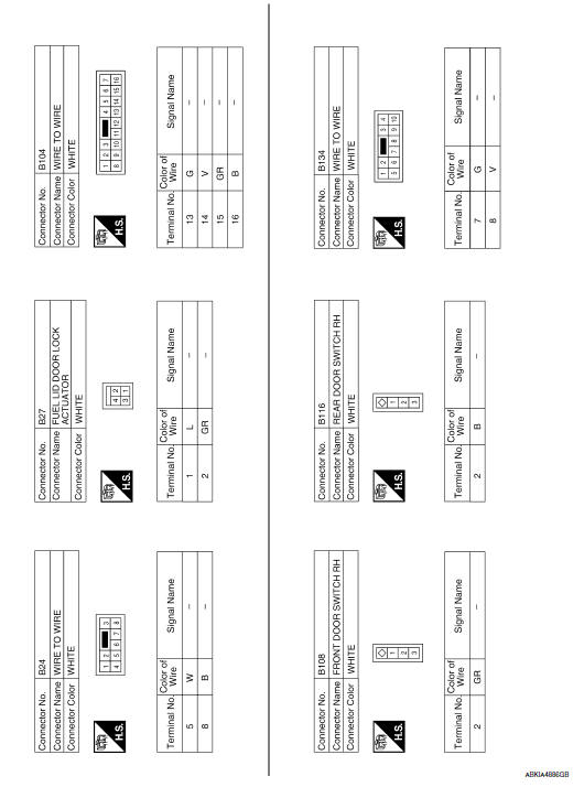 Nissan Maxima. Wiring Diagram