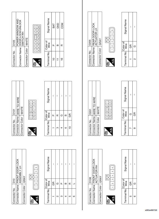 Nissan Maxima. Wiring Diagram