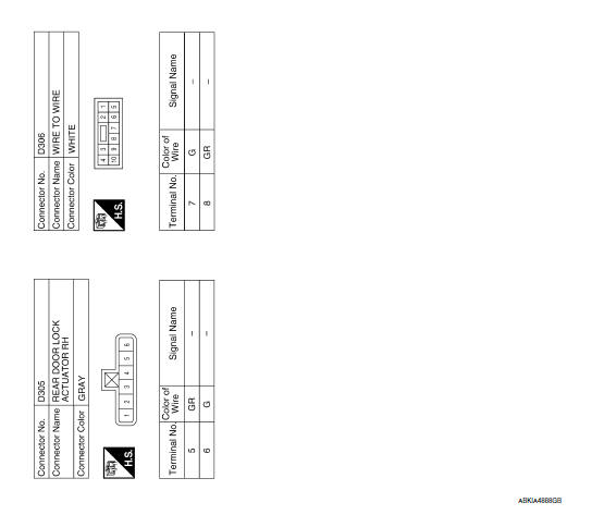 Nissan Maxima. Wiring Diagram