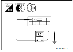 Nissan Maxima. CHECK POWER SEAT SWITCH LH GROUND CIRCUIT