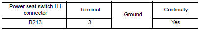 Nissan Maxima. CHECK POWER SEAT SWITCH LH GROUND CIRCUIT