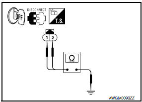 Nissan Maxima. CHECK HARNESS BETWEEN POWER STEERING SOLENOID VALVE AND POWER STEERING CONTROL UNIT FOR SHO