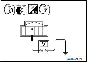 Nissan Maxima. CHECK POWER SUPPLY