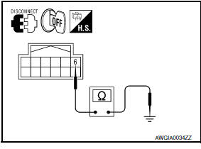 Nissan Maxima. CHECK GROUND CIRCUIT