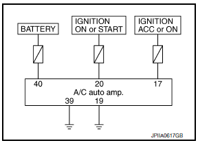 Nissan Maxima. COMPONENT DESCRIPTION