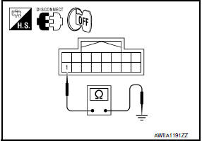 Nissan Maxima. CHECK A/C AND AV SWITCH ASSEMBLY GROUND CIRCUIT