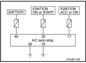 Nissan Maxima. COMPONENT DESCRIPTION