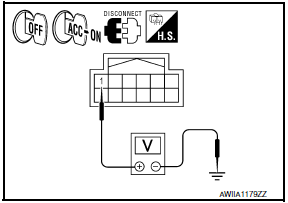 Nissan Maxima. CHECK A/C SWITCH ASSEMBLY POWER SUPPLY