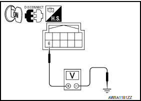 Nissan Maxima. CHECK A/C DISPLAY UNIT POWER SUPPLY CIRCUIT