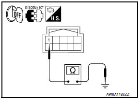 Nissan Maxima. CHECK GROUND CIRCUIT FOR A/C DISPLAY UNIT