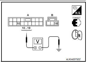 Nissan Maxima. CHECK POWER SUPPLY CIRCUIT