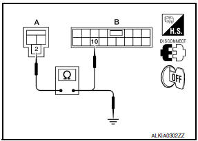 Nissan Maxima. CHECK HARNESS CONTINUITY