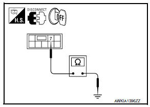 Nissan Maxima.  CHECK GROUND CIRCUIT