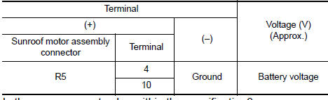 Nissan Maxima. CHECK POWER SUPPLY CIRCUIT