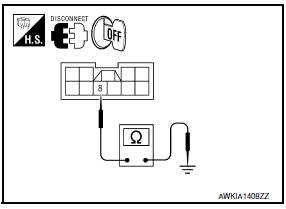 Nissan Maxima. CHECK GROUND CIRCUIT