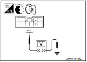 Nissan Maxima. CHECK SUNROOF SWITCH INPUT SIGNAL