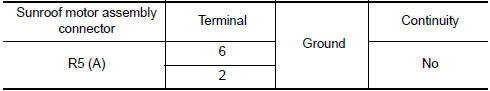 Nissan Maxima. CHECK SUNROOF SWITCH CIRCUIT