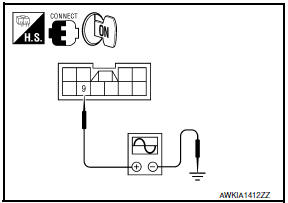 Nissan Maxima. CHECK COMBINATION METER SIGNAL