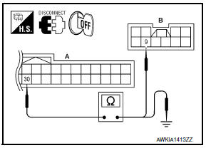 Nissan Maxima. CHECK COMBINATION METER CIRCUIT