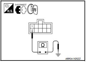 Nissan Maxima. CHECK GROUND CIRCUIT