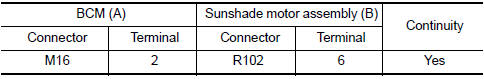 Nissan Maxima. CHECK SUNSHADE MOTOR CIRCUIT