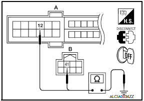 Nissan Maxima. CHECK GROUND CIRCUIT