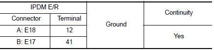 Nissan Maxima. CHECK GROUND CIRCUIT