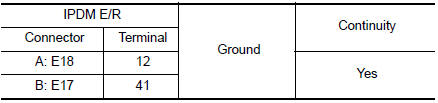 Nissan Maxima. CHECK GROUND CIRCUIT