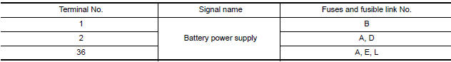 Nissan Maxima. CHECK FUSES AND FUSIBLE LINK