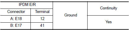 Nissan Maxima. CHECK GROUND CIRCUIT