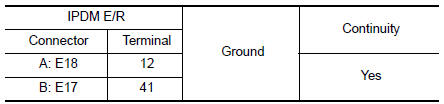 Nissan Maxima. CHECK GROUND CIRCUIT