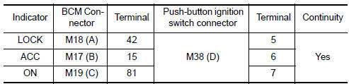 Nissan Maxima. CHECK PUSH-BUTTON IGNITION SWITCH CIRCUIT