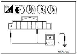 Nissan Maxima. POWER SUPPLY CIRCUIT CHECK