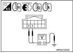 Nissan Maxima. POWER SUPPLY CIRCUIT CHECK