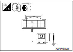 Nissan Maxima. .GROUND CIRCUIT CHECK