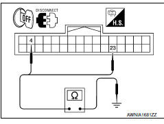 Nissan Maxima. CHECK GROUND CIRCUIT