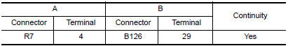 Nissan Maxima. CHECK POWER SUPPLY CIRCUIT (CONTINUITY)