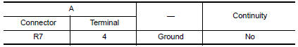 Nissan Maxima. CHECK POWER SUPPLY CIRCUIT (CONTINUITY)