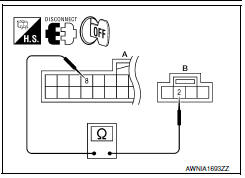 Nissan Maxima. CHECK GROUND CIRCUIT